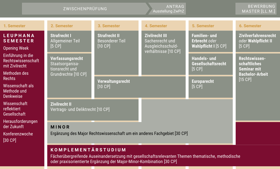 bild-rechts